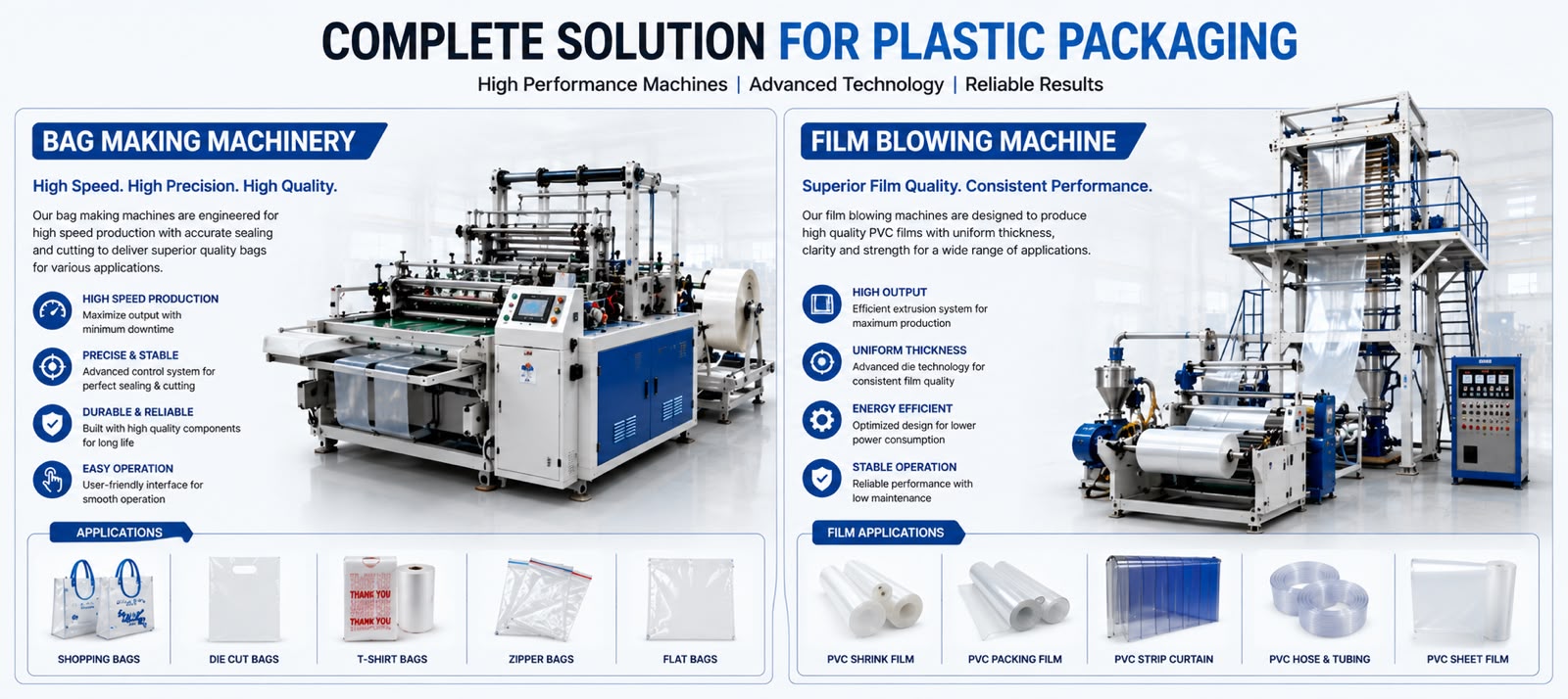 Complete Solution for Plastic Packaging